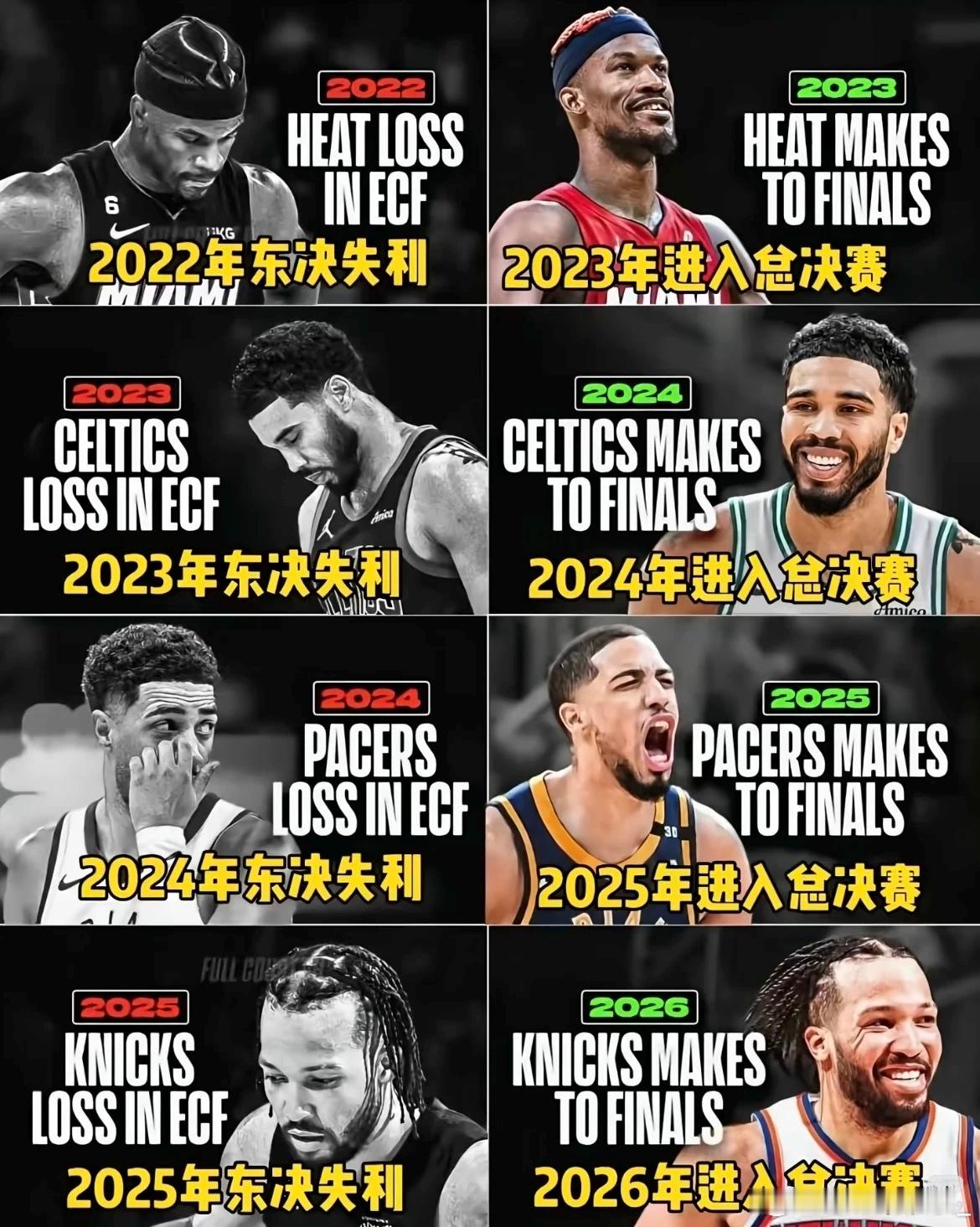 NBA明年骑士？登哥，米球哈哈哈哈