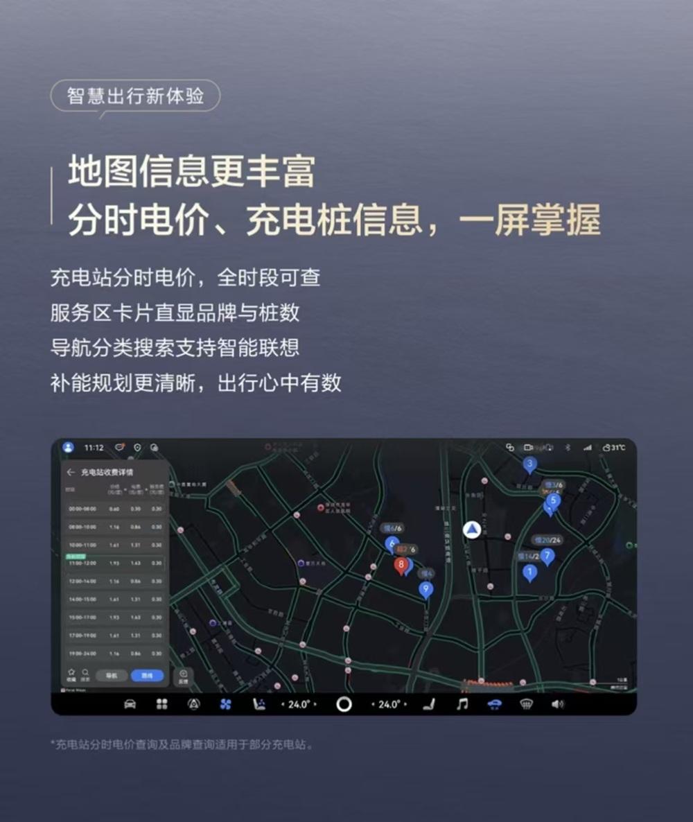 国庆服务区补电不盲找，鸿蒙智行把充电信息做得更细了
国庆服务区补电，最怕排队和价