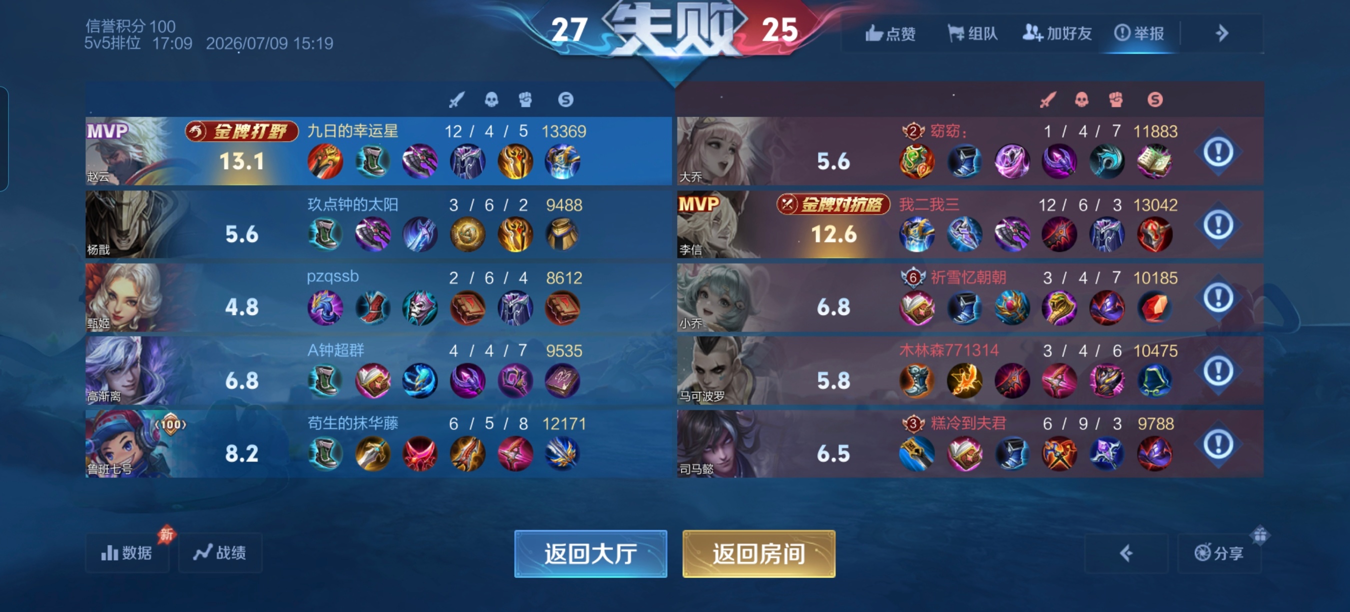 带不动，气死我了…… 