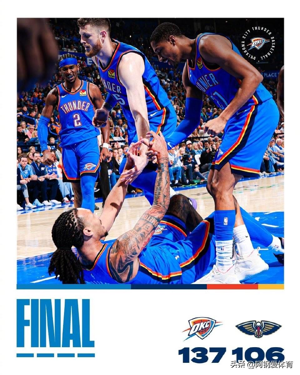 雷霆豪取7连胜[酷]！主场137-106大胜鹈鹕！全队8人得分上双。亚历山大三节