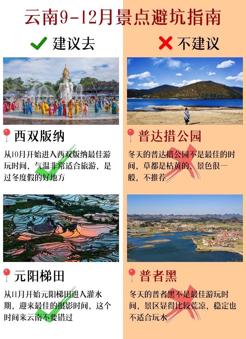 9-12月去云南旅游景点避坑指南。