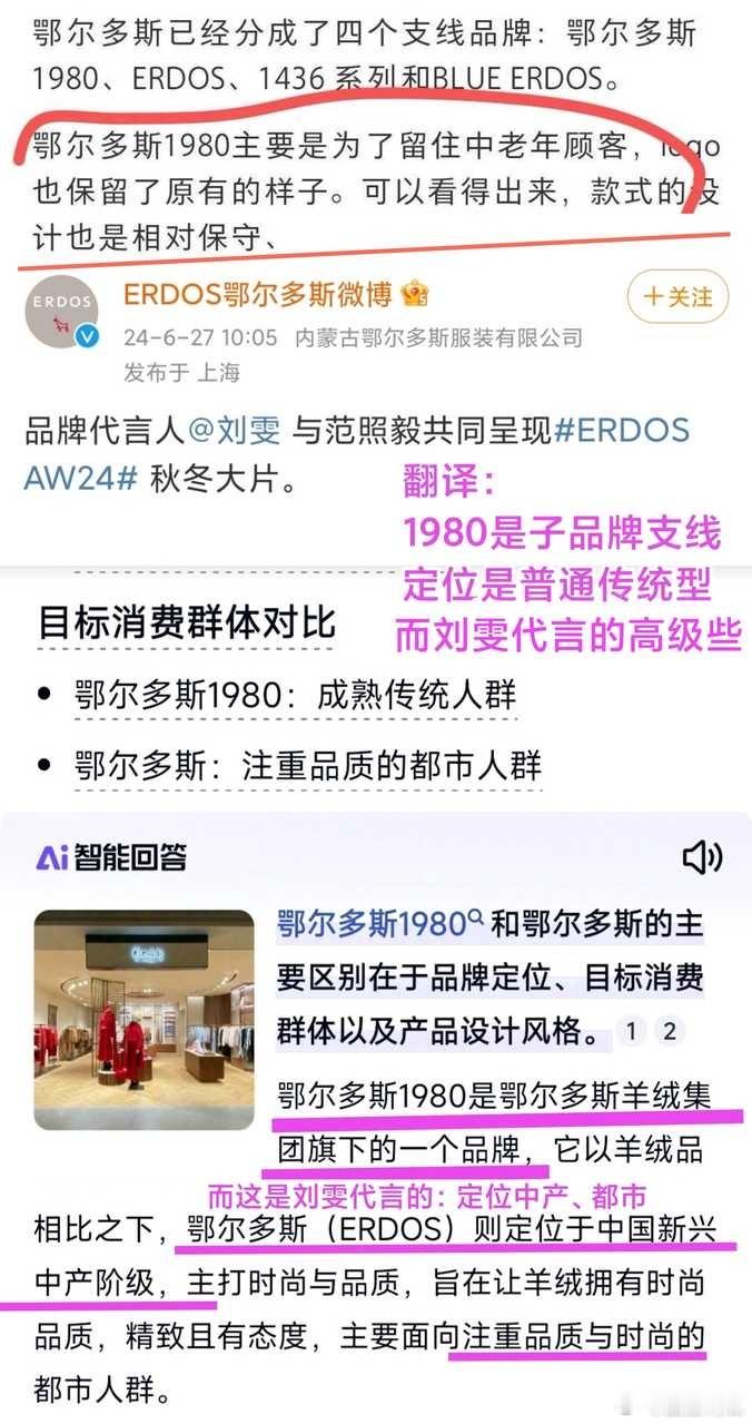 投稿：🌰粉在维权，好不容易等到的新代言，鄂尔多斯1980居然是支线？ ​​​