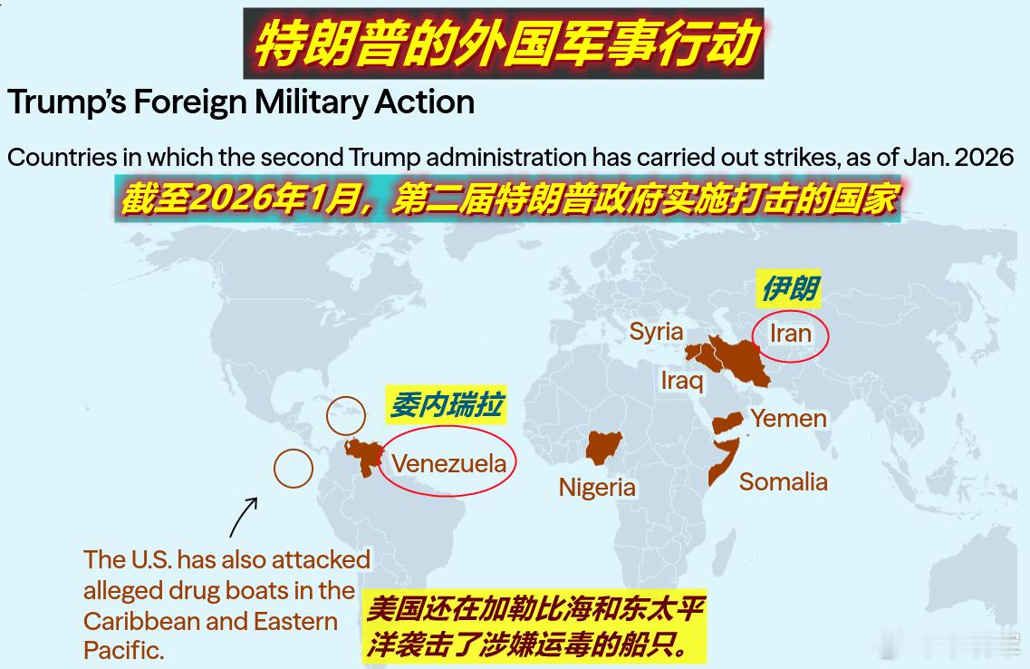 如果说特朗普在达沃斯牛哄哄的资本是啥？那就是他第二任期时玩的“午夜之锤”和“绝对