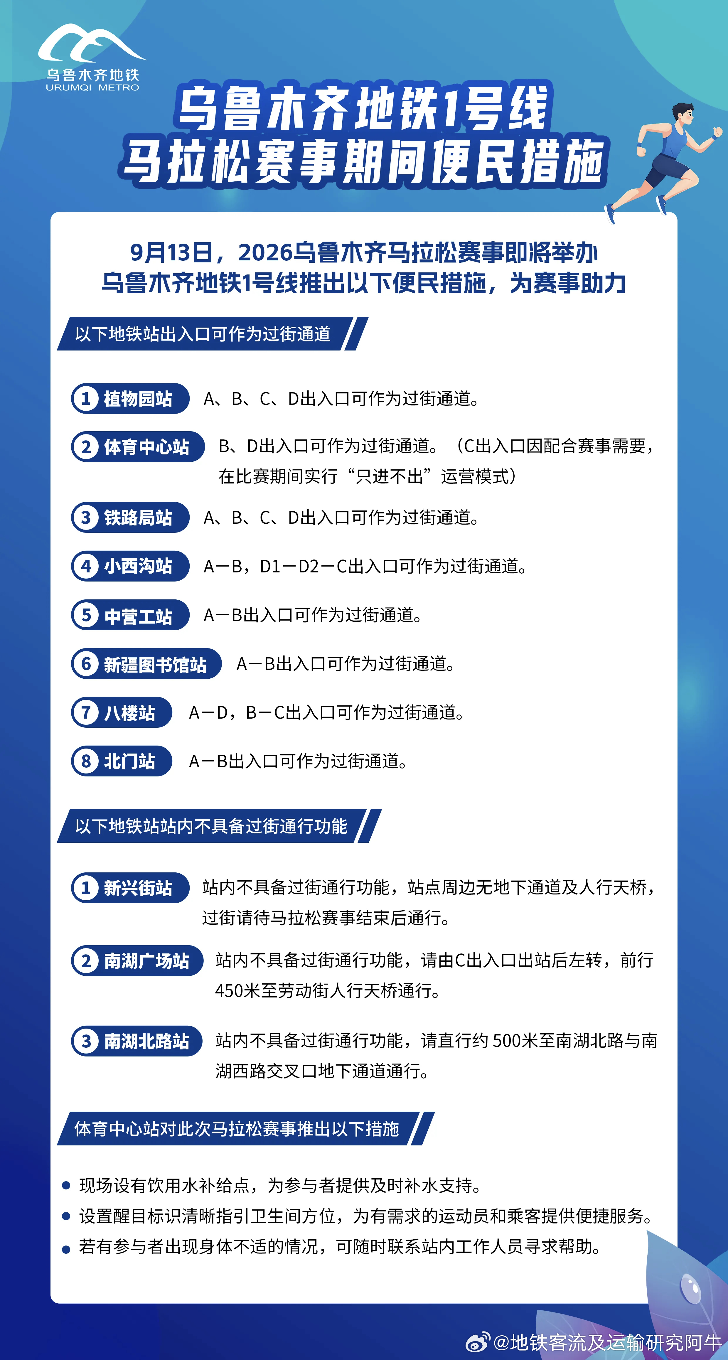 乌鲁木齐地铁 本周日（2026.9.13）乌鲁木齐地铁1号线马拉松赛事期间运营调