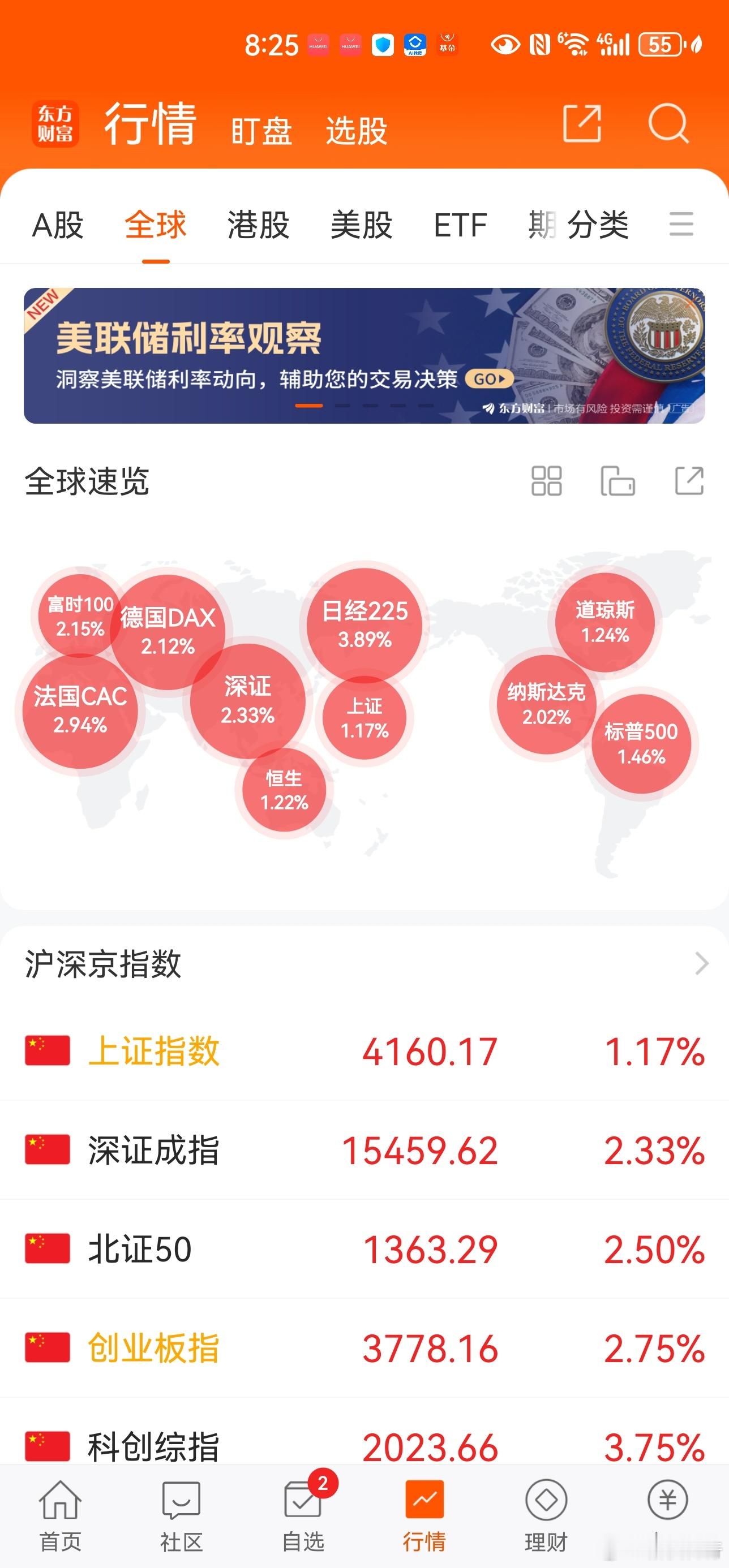 全球股市受中东战争有望结束的鼓舞，出现普涨，多国股市屡创新高！A股今天挑战419