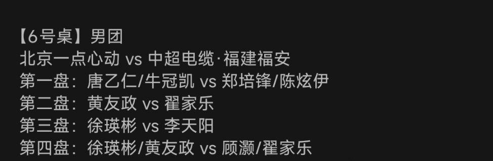 2026年乒超联赛常规赛第二站男团对阵表：
北京一点心动VS中超电缆·福建福安 