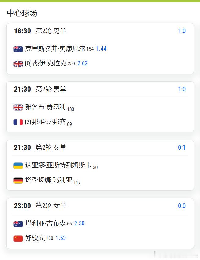 WTA诺丁汉，6月17日赛程郑钦文VS吉布斯 23:00wta