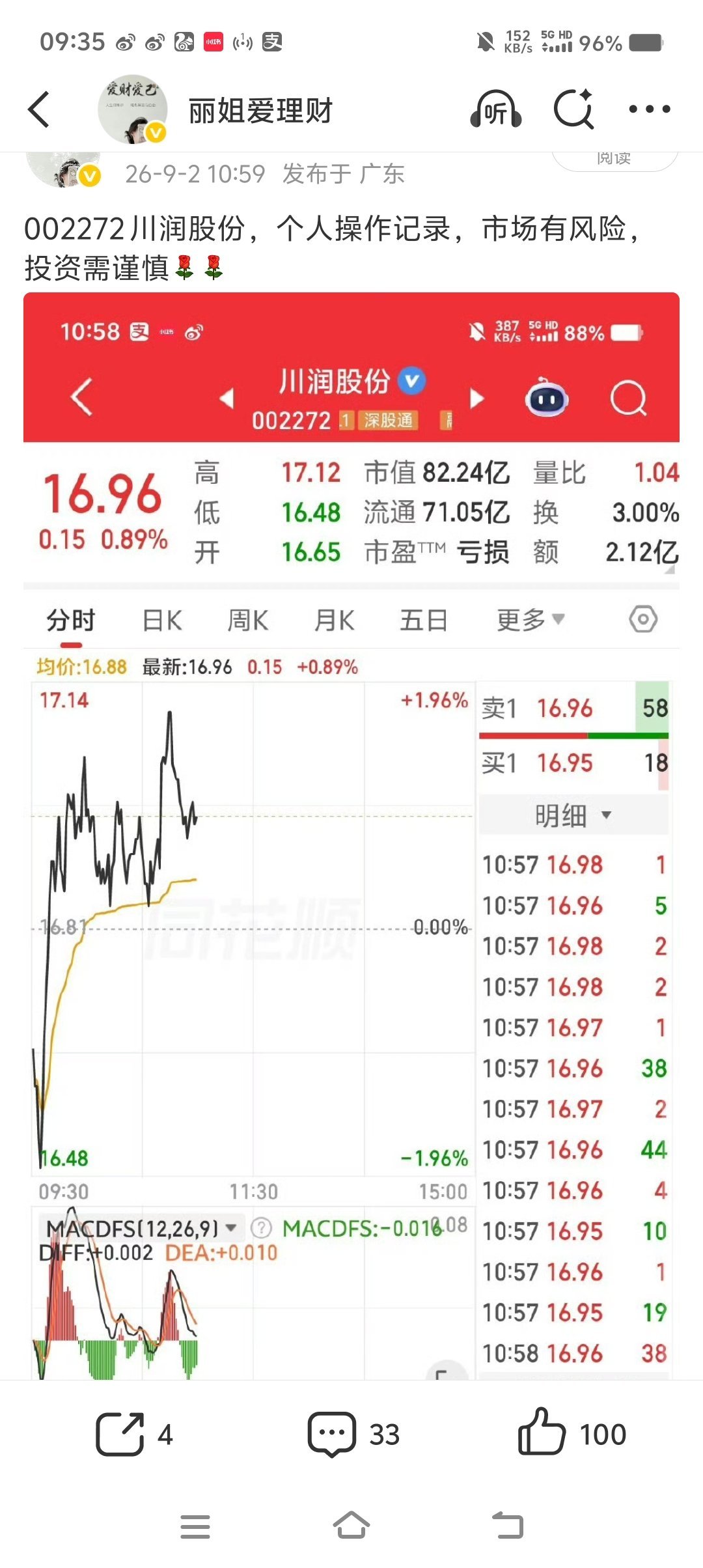 002272川润股份，又是吃肉的一天 ​​​