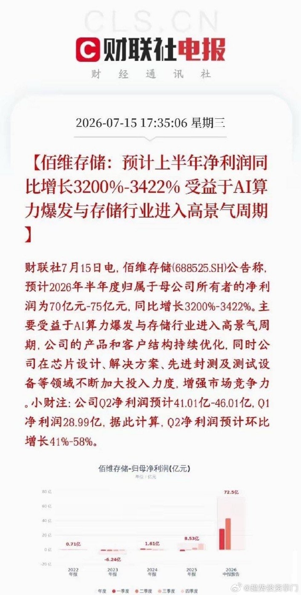 存储概念再出大利好消息，龙头业绩增长34倍佰维存储公布业绩，上半年净利润中枢：5