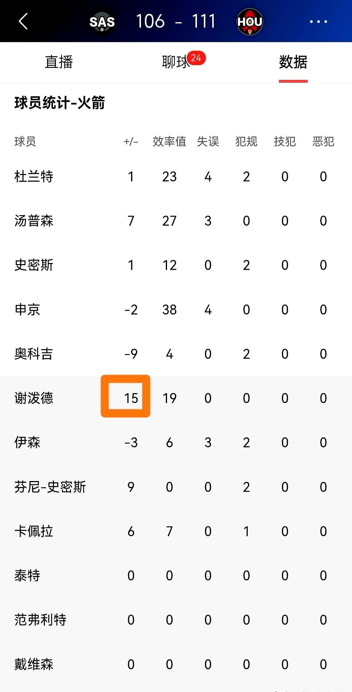 德州德比火箭111马刺德州火箭德州德州德州德州德州德州德州德州德州德比火箭111