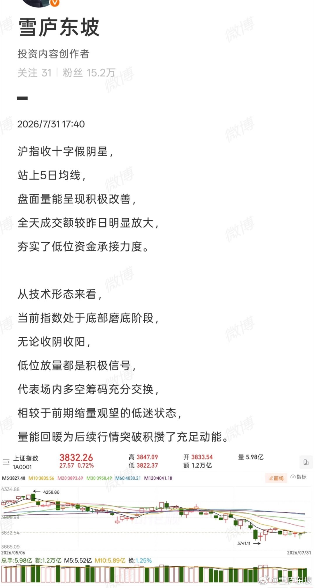 目前观察大A整体，尚未走出明确趋势性行情，筑底进程仍在持续，市场暂无明确方向选择