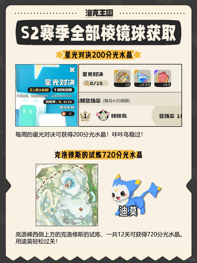 洛克王国世界S2赛季全部棱镜球获取攻略