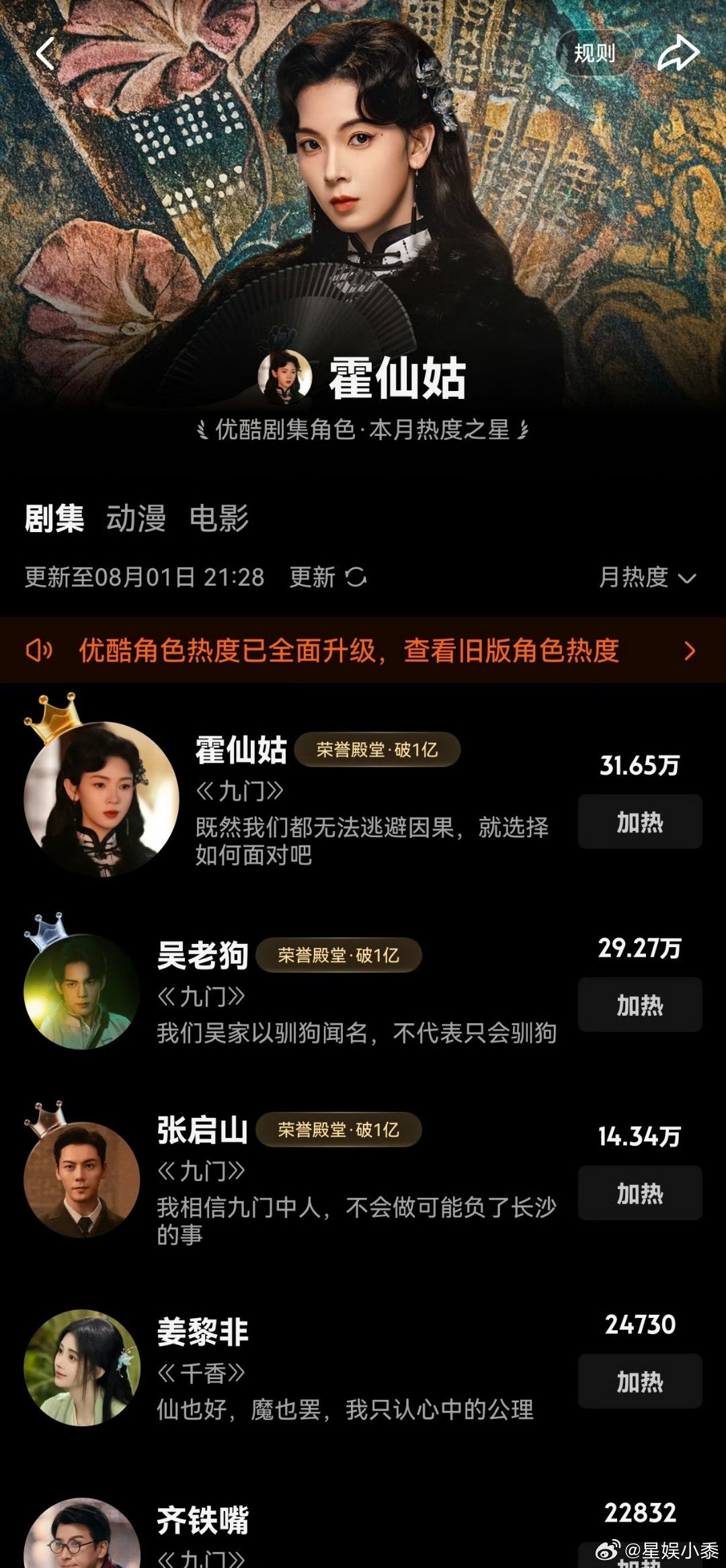 九门高开高走九门后劲汹涌越看越上瘾！重重机关、离奇谜团接连登场，热度始终居高不下