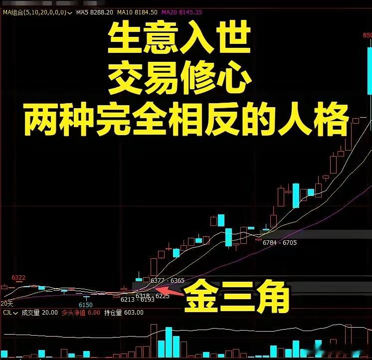 做生意和做交易，压根是两种完全相反的人格很多人分不清做生意和做交易，其实二者对人