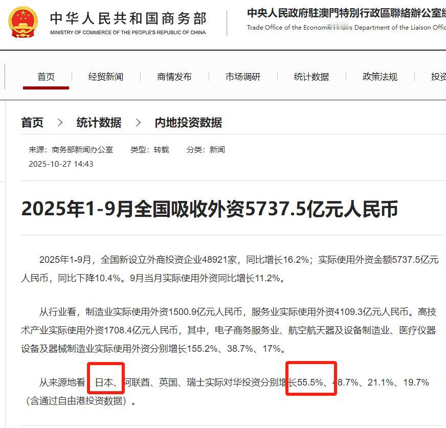 如何看待2025年1-9月份日本对华投资增长55.5%？
生意人之间互看不顺眼很