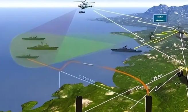 只要美国敢轰炸中国沿海城市，中国军队在清除亚太美军基地的情况下直轰美国本土。以其