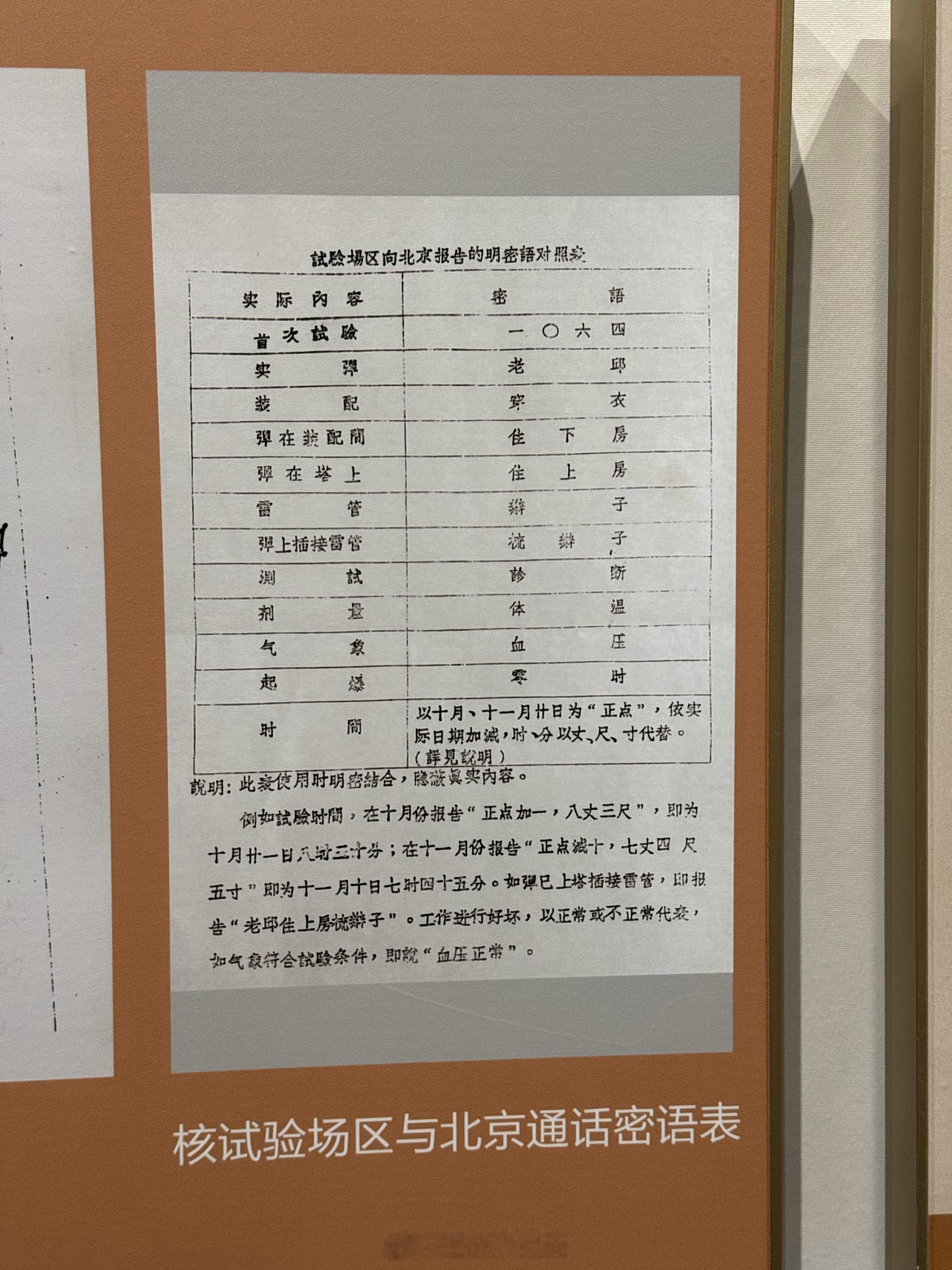 中国第一颗原子弹爆炸前，周恩来同志指示有关部门制作通信密语表，中国原子弹从“老邱
