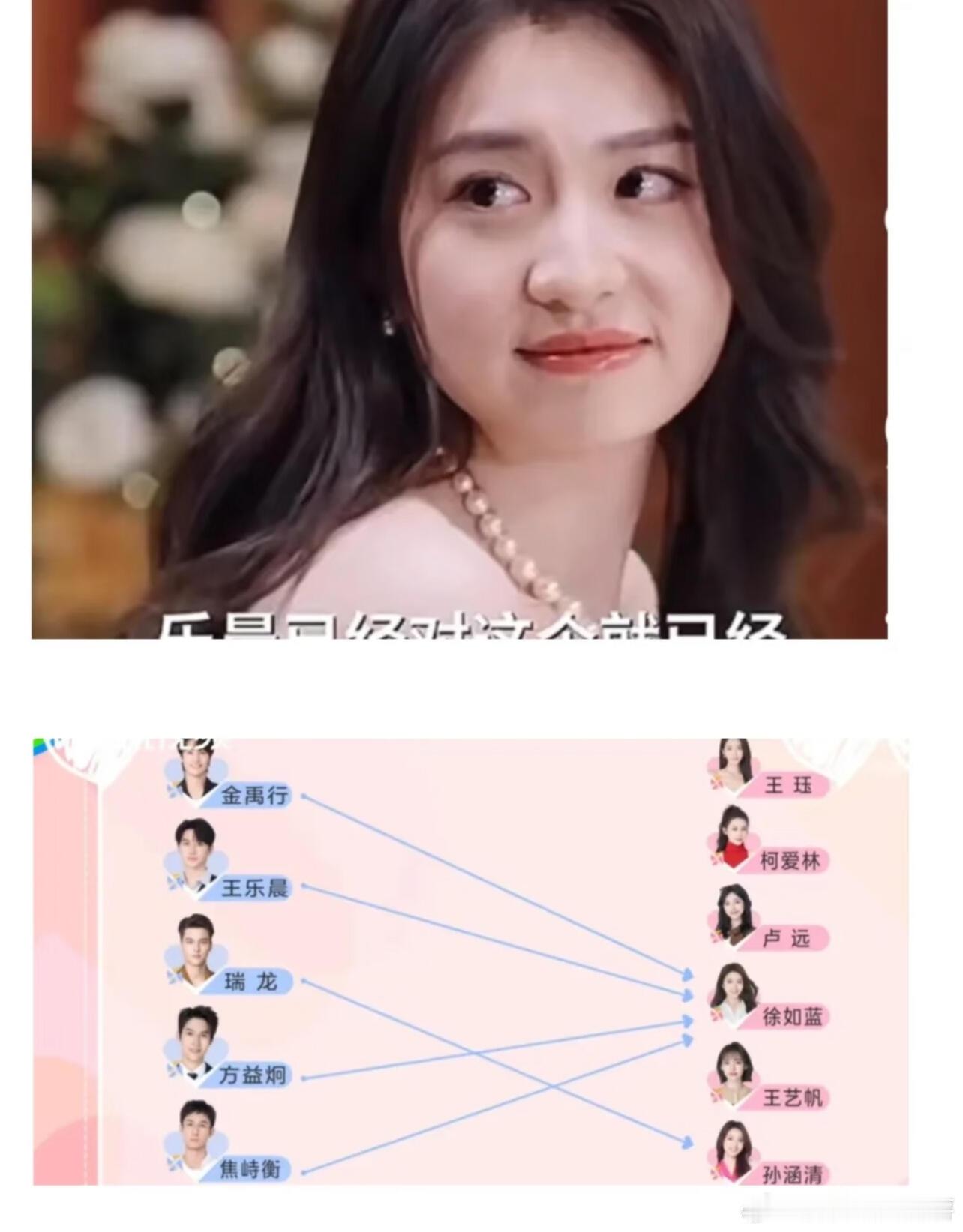 心动的信号[超话]  徐如蓝四条心动短信！本季大女主！心动的信号8｜ ​​​