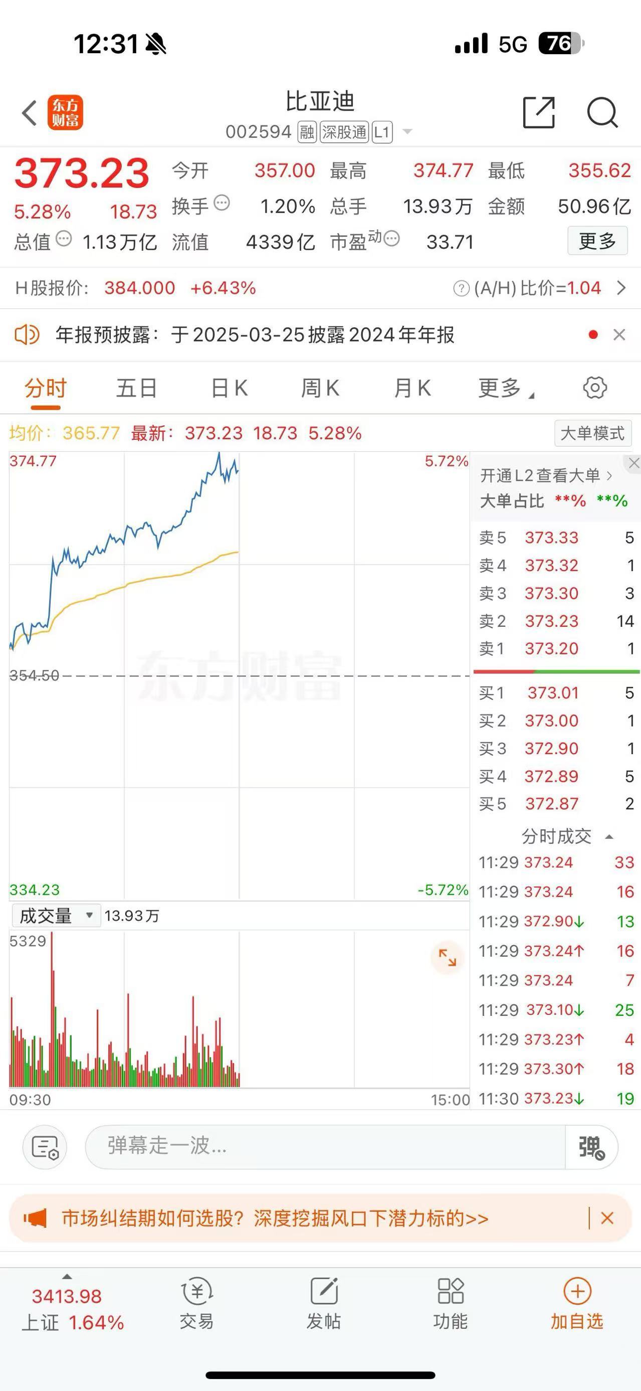 我靠，比亚迪今天公开了比亚迪3月17日推出兆瓦闪充 的发布会，资本市场才是最灵敏