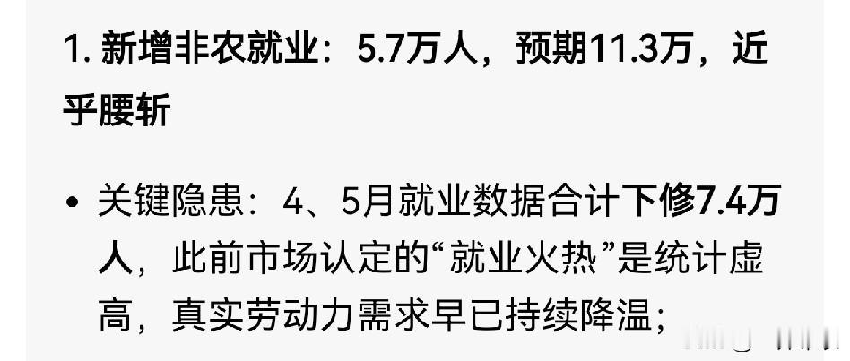 特朗普要想赢中期选举，
美联储就得降息，
沃什说了，不再出点阵图，一切以数据为准