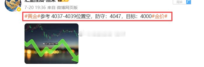 2026.7.20日周一操作记录总结！黄金4005位置多，在4030位置多单止盈