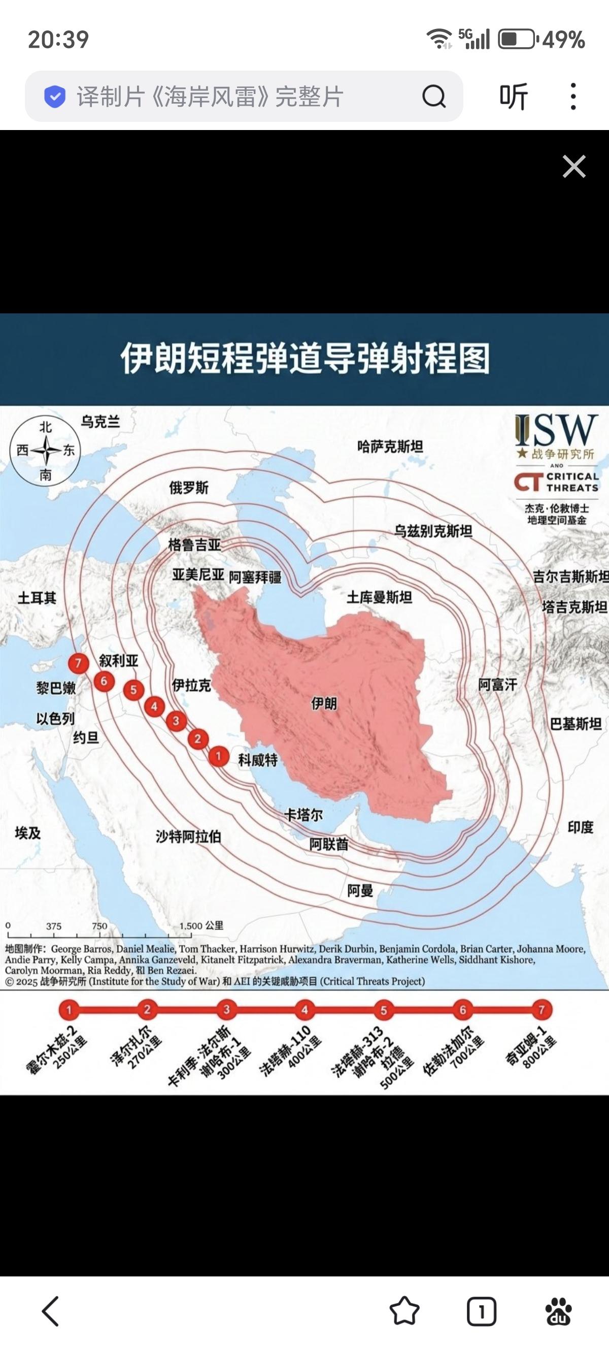 这是伊朗主要的短程导弹射程图，覆盖范围已经相当广了
