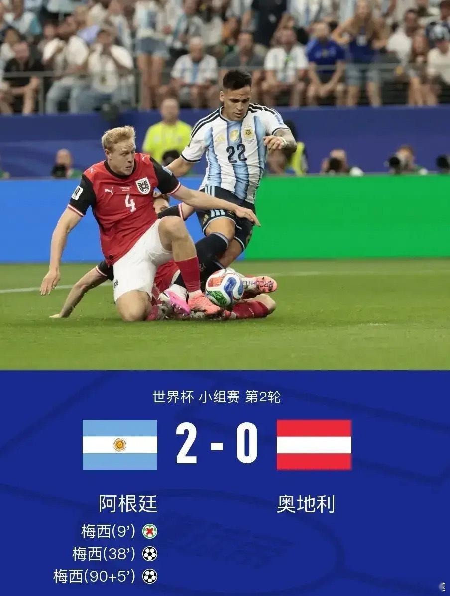 足球 北京时间6月23日世界杯 小组赛 第2轮，阿根廷对阵奥地利。上半场，梅西先