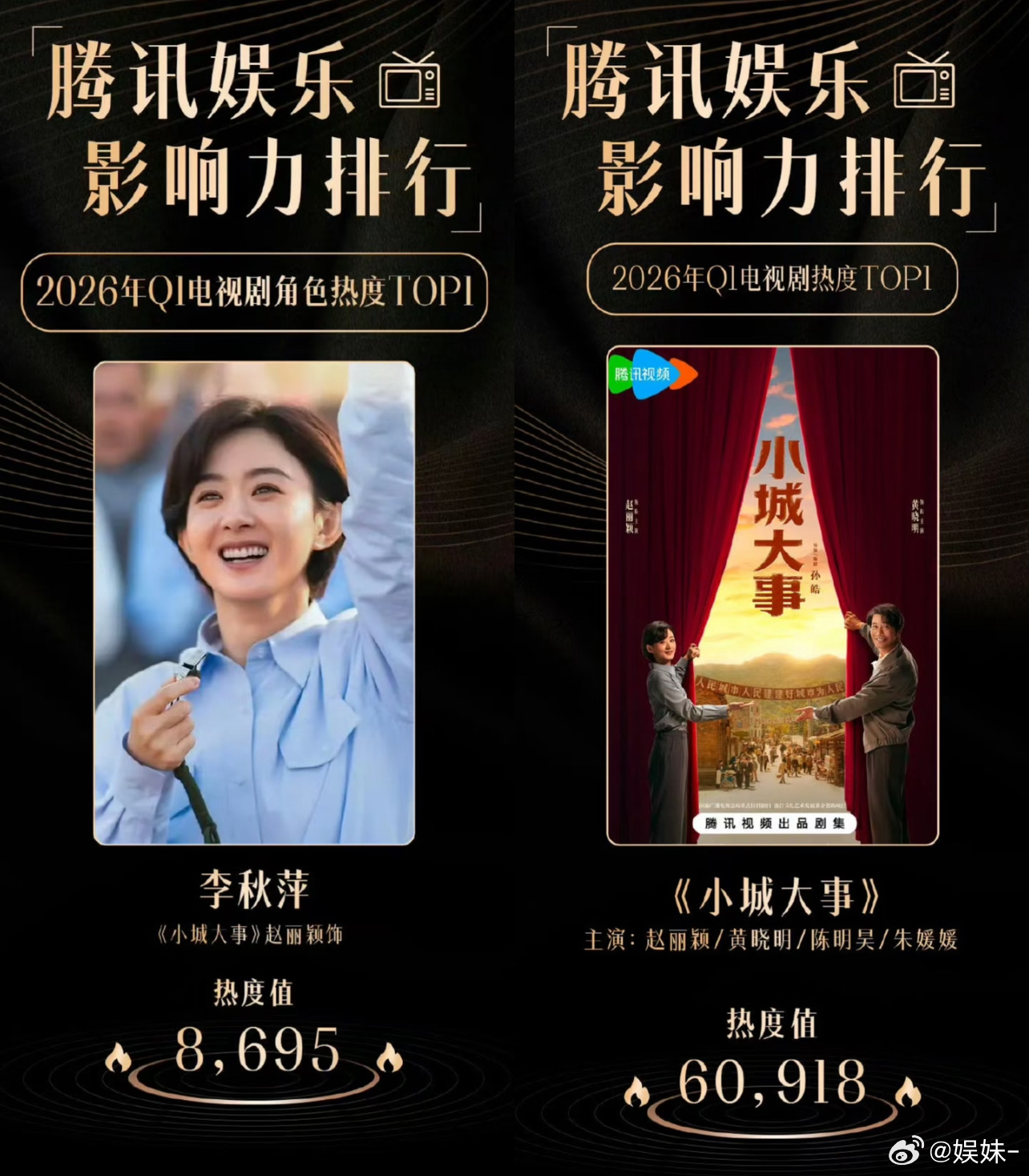 chus玩意，压热度就为了让粉丝氪金啊