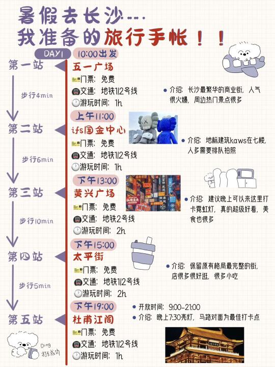 谁懂🥹🥹真被自己的长沙攻略满意的睡不着……