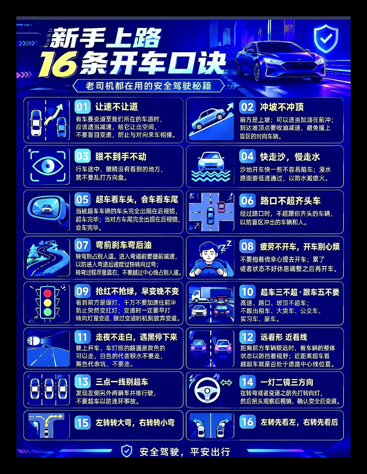 新手上路16条开车口诀