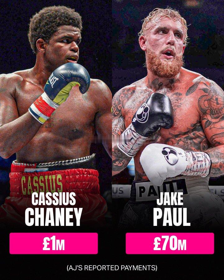 拳坛速递 据外媒消息，安东尼·约书亚Anthony Joshua原定与排名第15