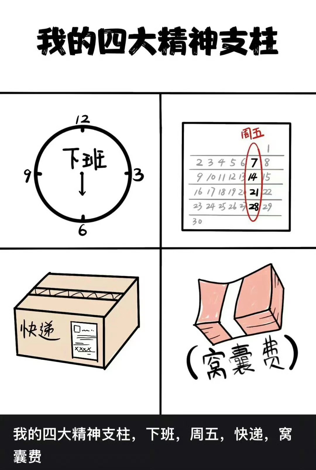 我的四大精神支柱 ​​​