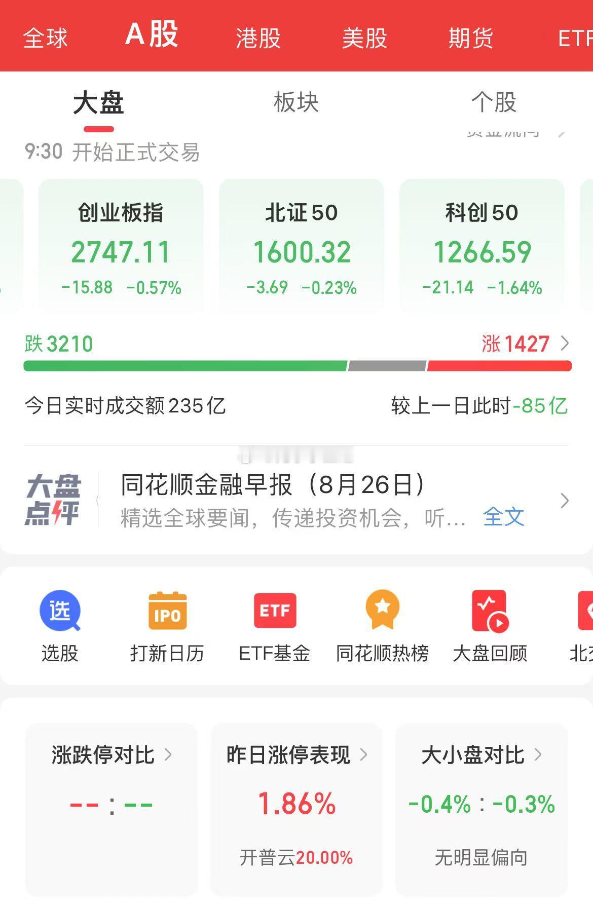 科技股普遍大幅低开，准备迎接大波动了!a股 ​​​