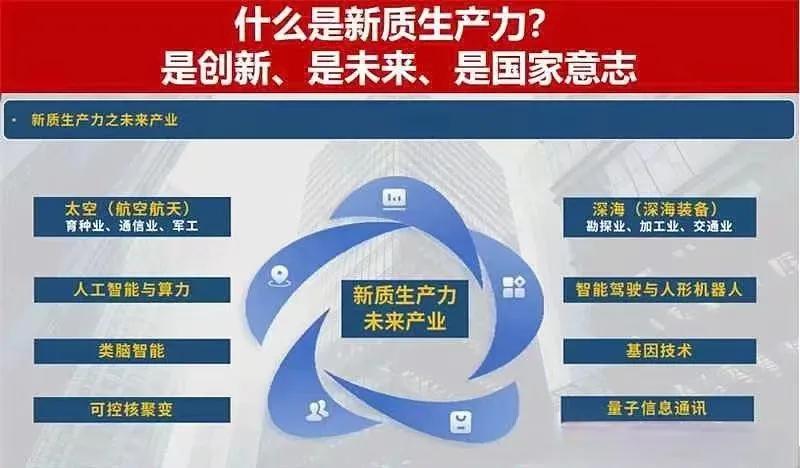 今天又发酵了一个新题材，“中国版星链”来了，对标马斯克的SpaceX的星链计划。