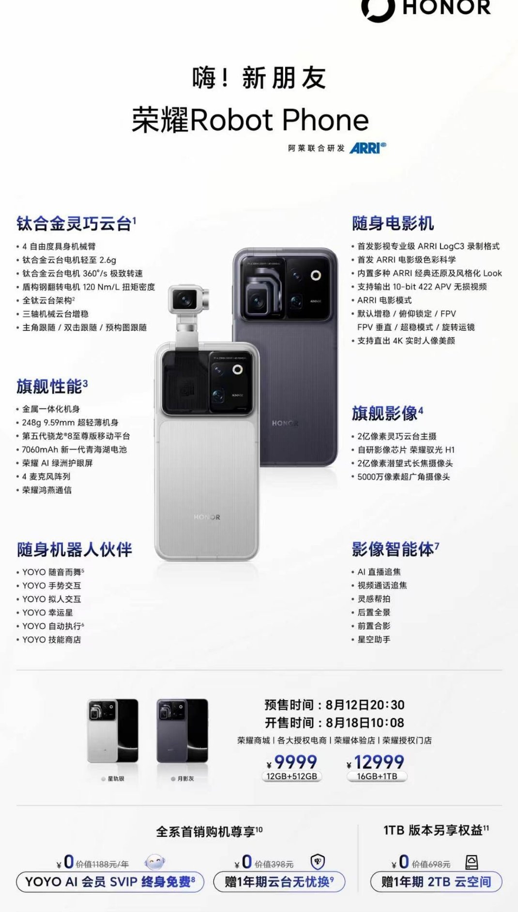 昨晚发布的荣耀Robot Phone 有几个细节大家可能要注意一下：（1）内存涨