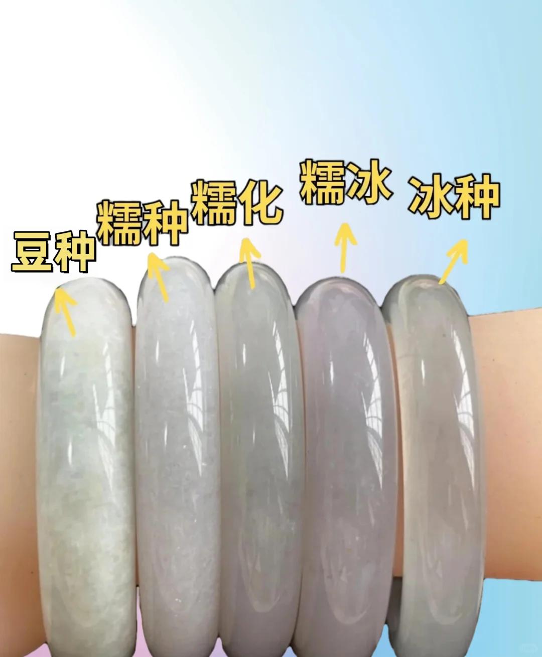 第一次买翡翠别被术语绕懵，这 8 句话纯大白话，记牢了闭眼选都不踩坑，把钱花在刀