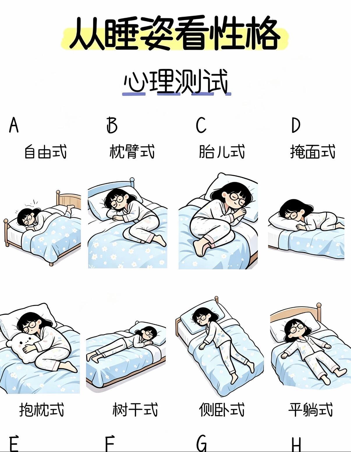 据说可以从睡姿看出一个人的性格，晚上睡觉你习惯哪些睡姿？