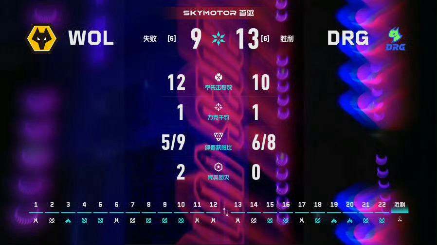2026 VCT CN 第二赛段 | 季后赛入围赛第二日 | 第二场 图二 隐世