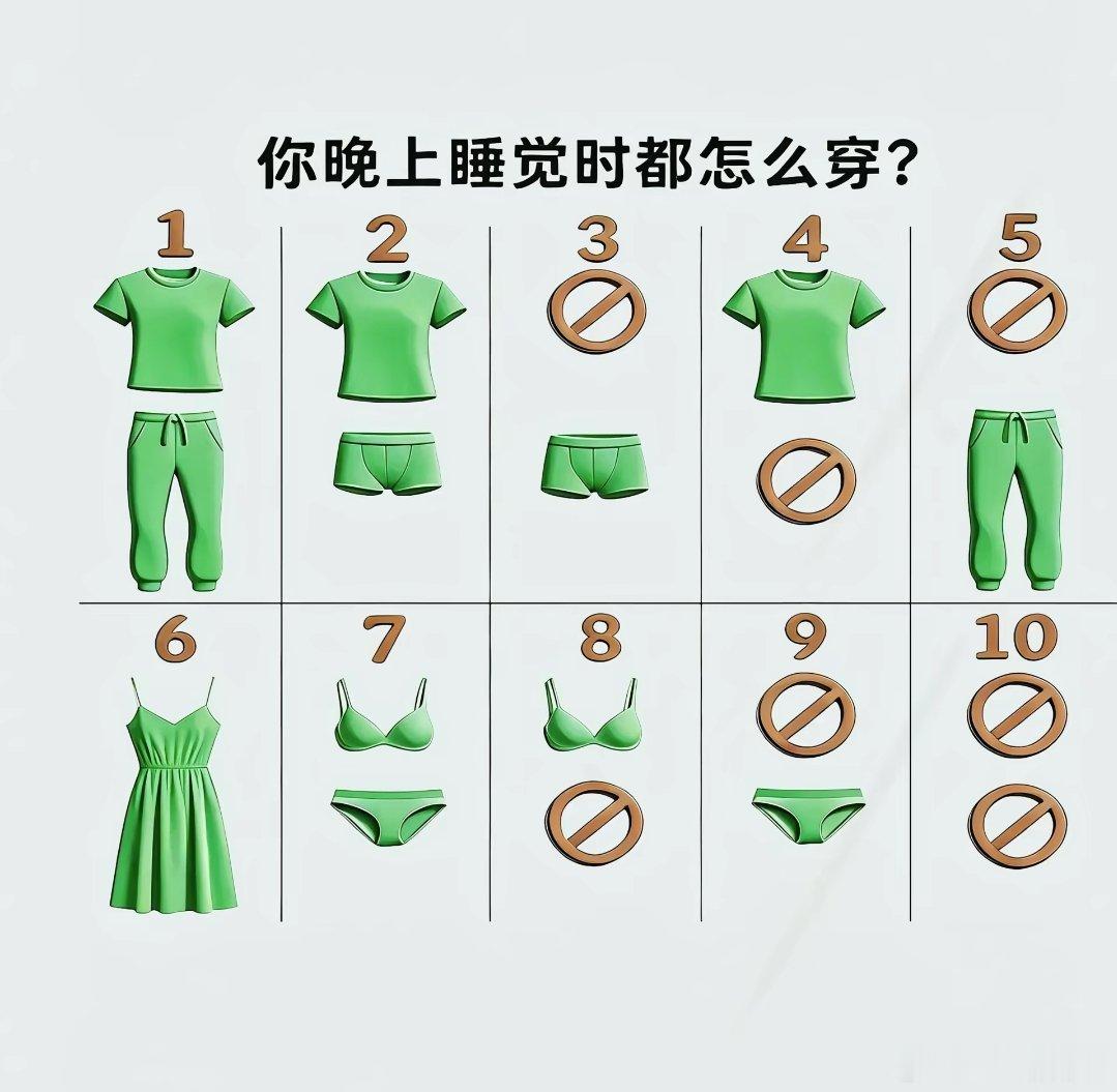 晚上睡觉怎么穿 ​​​