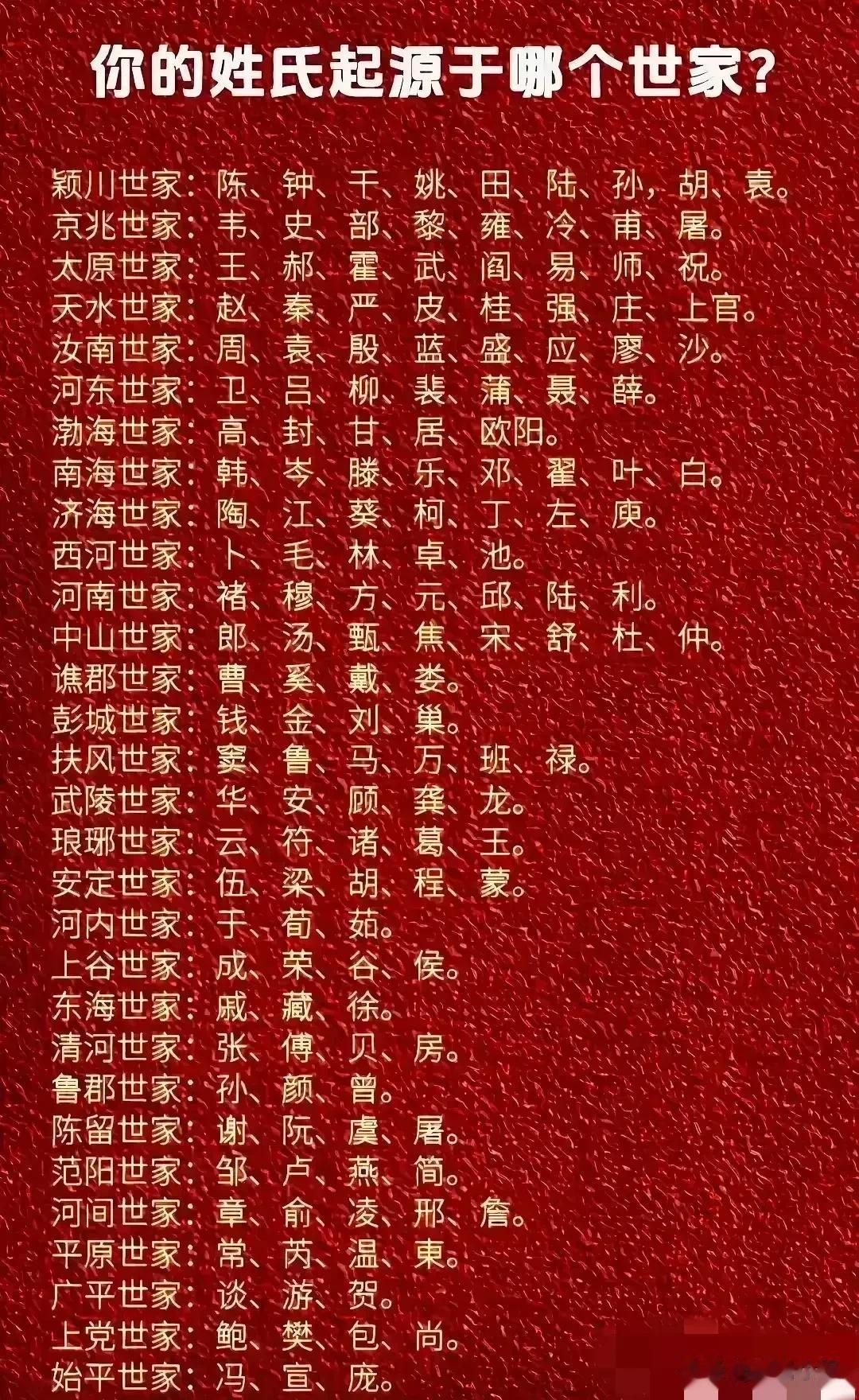 你的姓来源于哪个世家大族？终于有人把世家大族的后代子孙整理出来了！看完之后，涨知