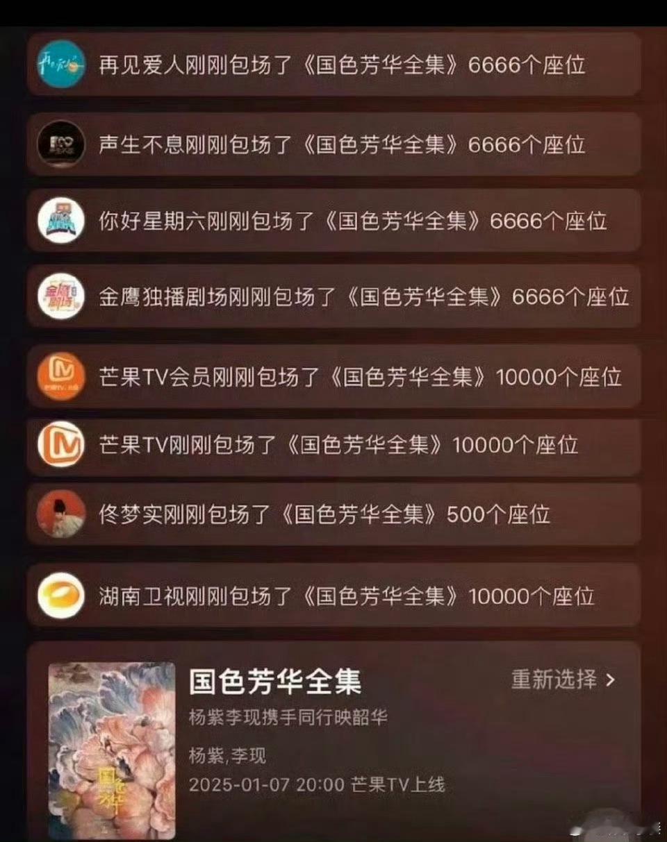 国色芳华云包场  快感受一下这样的排面   一年都没几回[笑哈哈][笑哈哈][笑