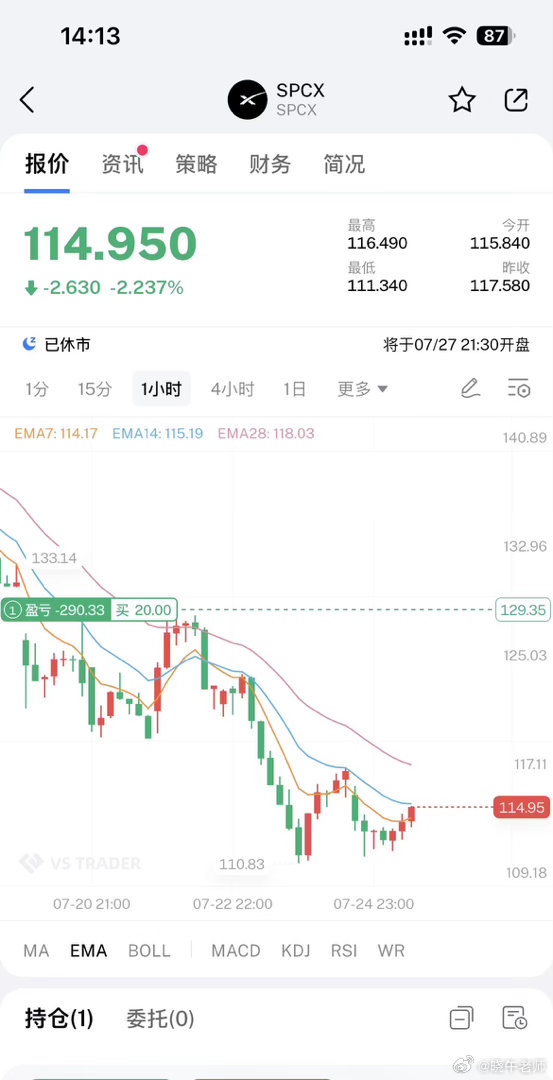 火星先生也有今天啊