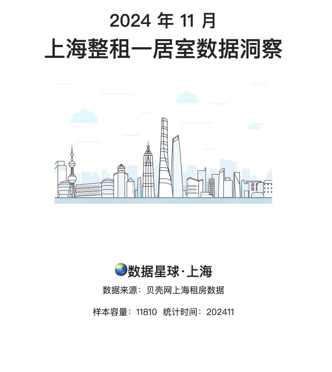 2024 年 11 月|上海整租一居室数据洞察