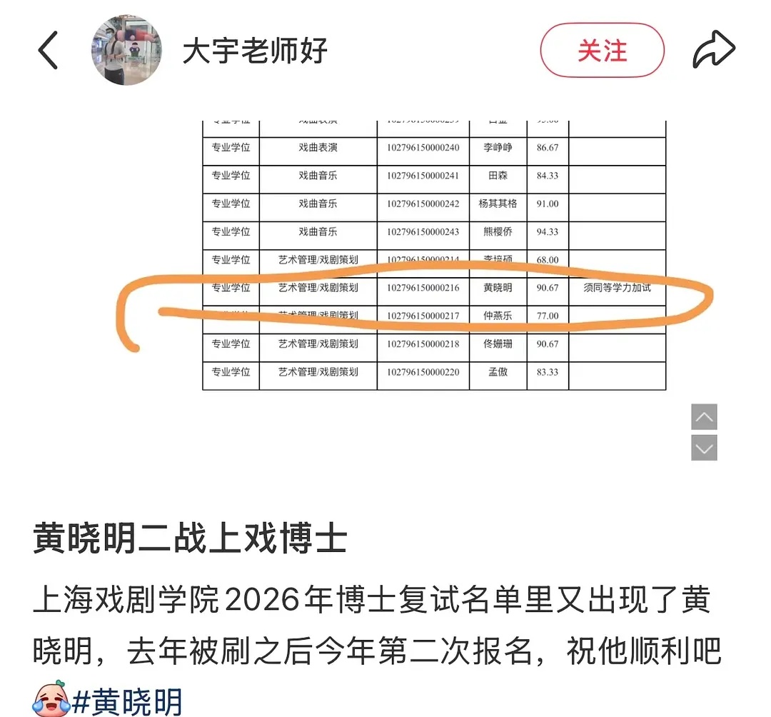 黄晓明怎么又转行了？这是想干啥 