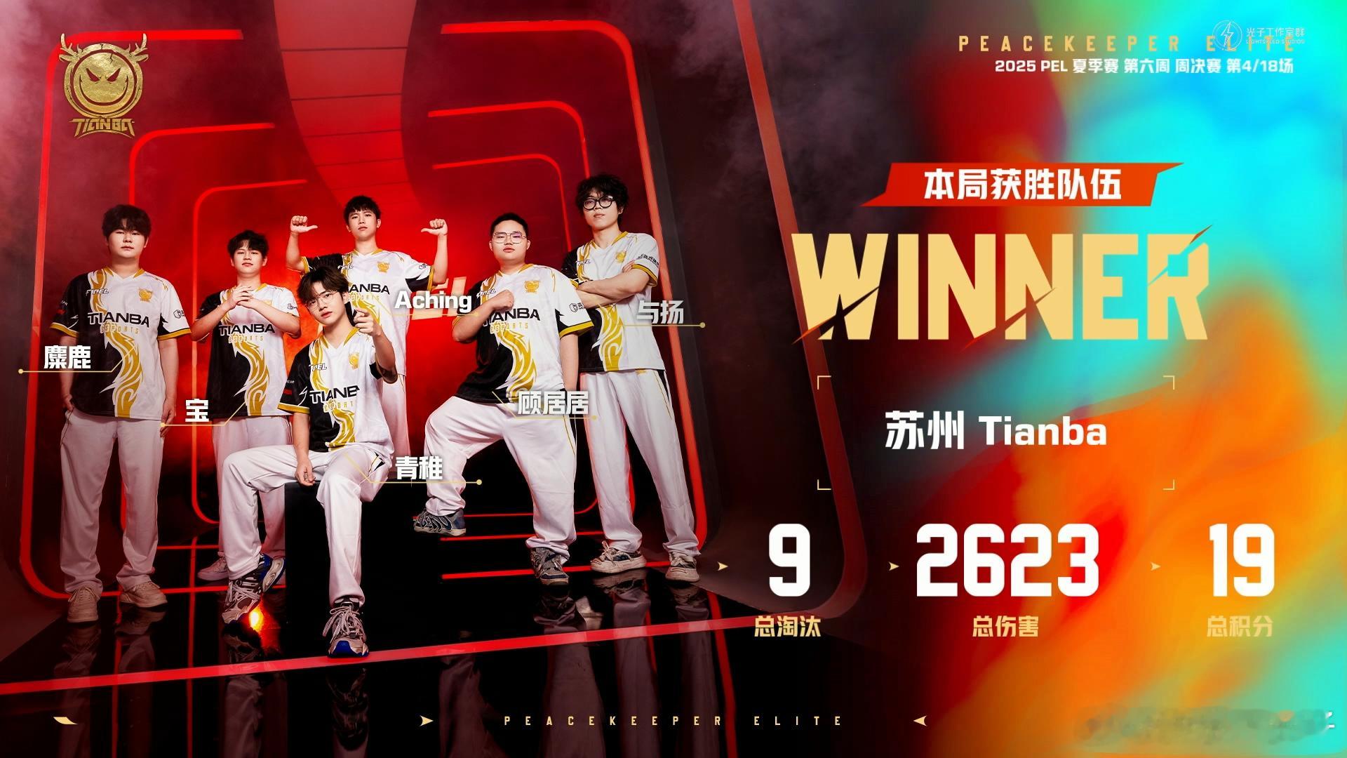 天霸海岛二连鸡天霸满编11淘汰吃鸡 天霸海岛二连鸡，高居榜首！ 和平精英职业联赛