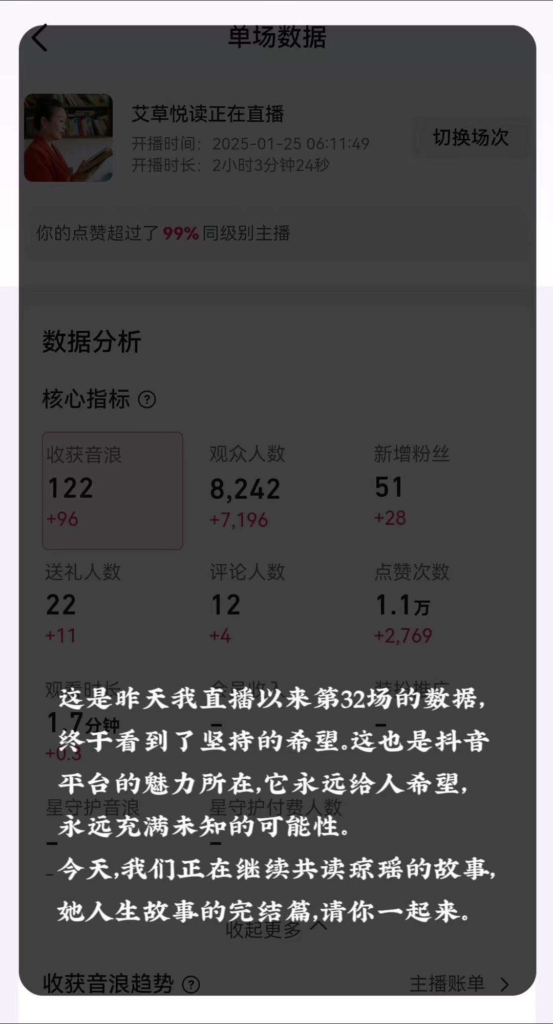 每天学习一点点 每日一读 让阅读成为一种习惯 琼瑶