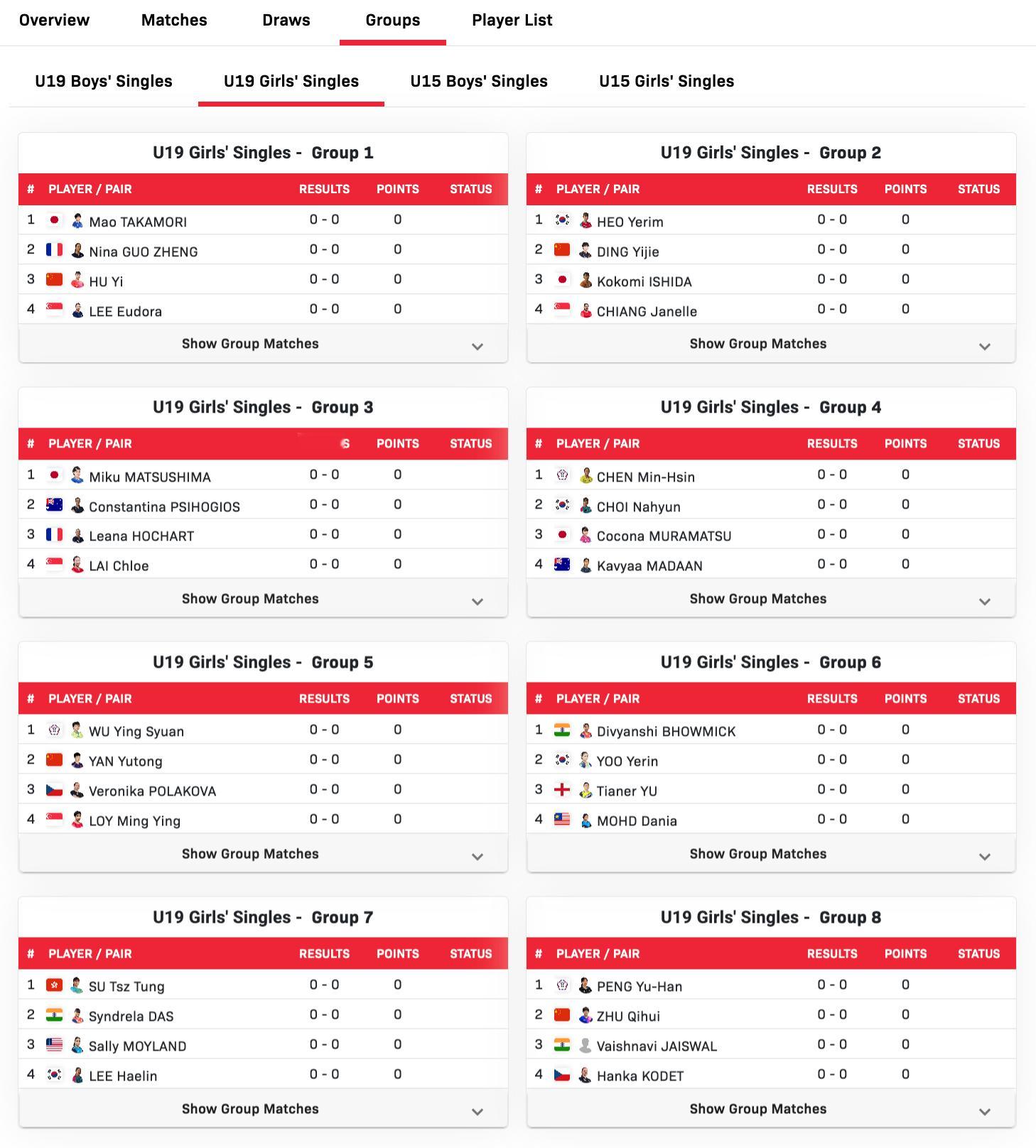 WTT新加坡青少年大满贯丨U19女单第一阶段分组【Group 1】高森爱央🇯?