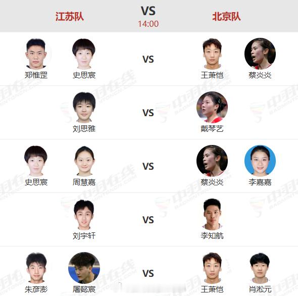 🏸混团金牌战：江苏 🆚 北京（14:00🕑开赛）混合双打 郑惟罡/史思宸 