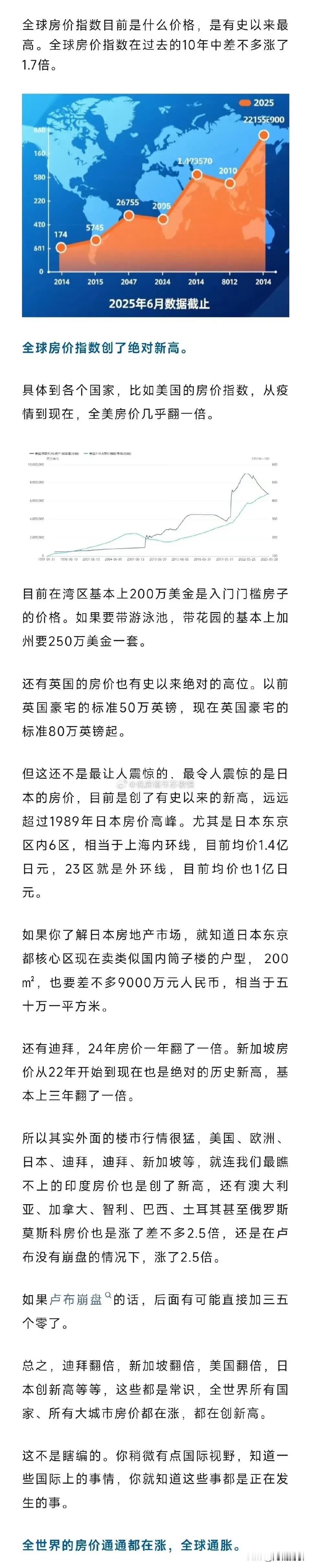 你信吗？2027楼市大逆转！
看看这些理由够不够充分，有没有说服力？

1.20