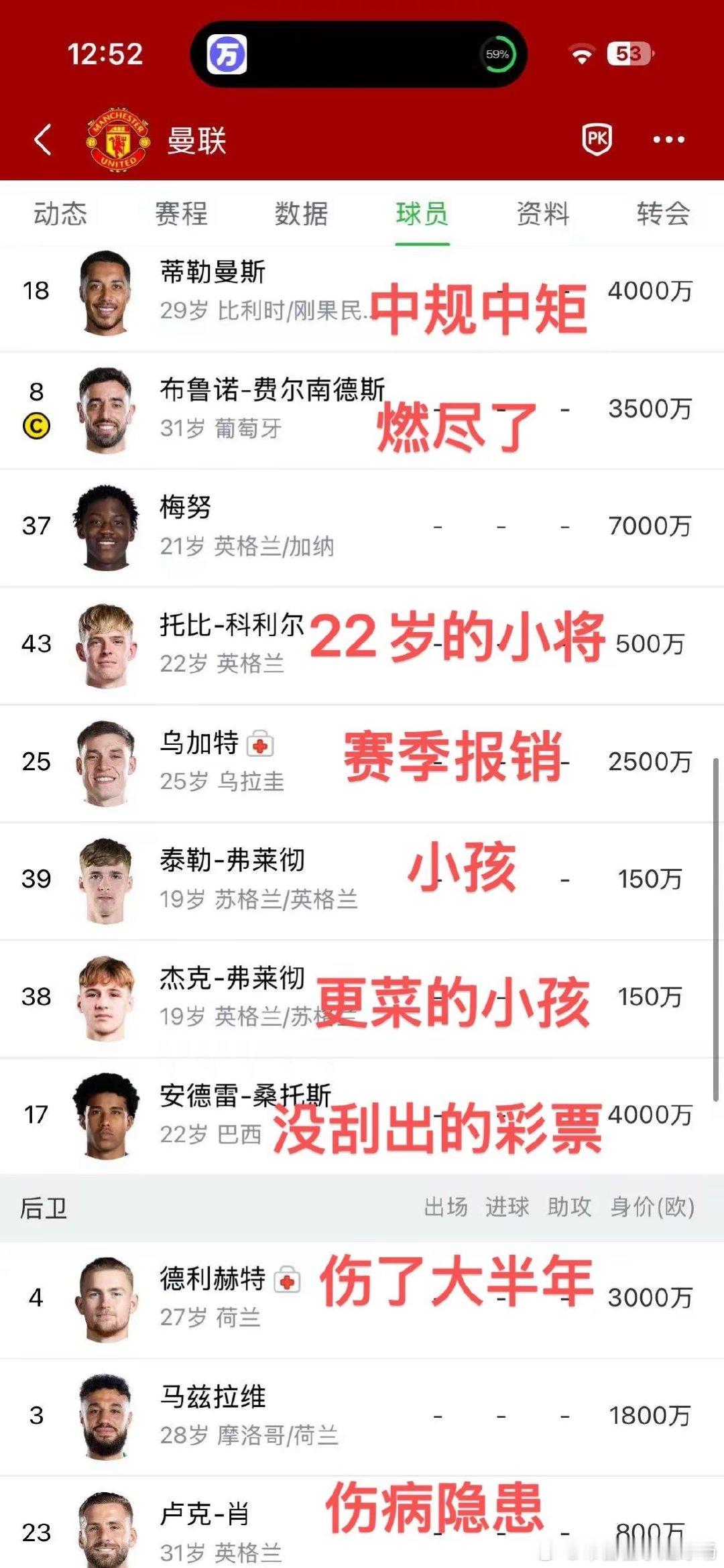 曼联管理层你告诉我，用这个阵容踢欧冠？好不容易上赛季有点起色，砸锅卖铁也得整两套